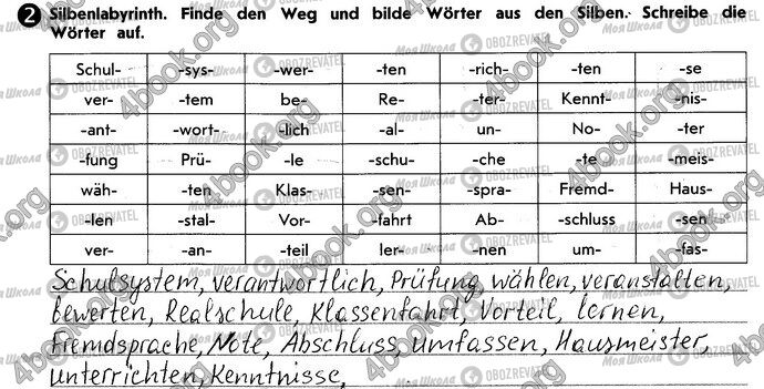 ГДЗ Німецька мова 10 клас сторінка Стр40 Впр2